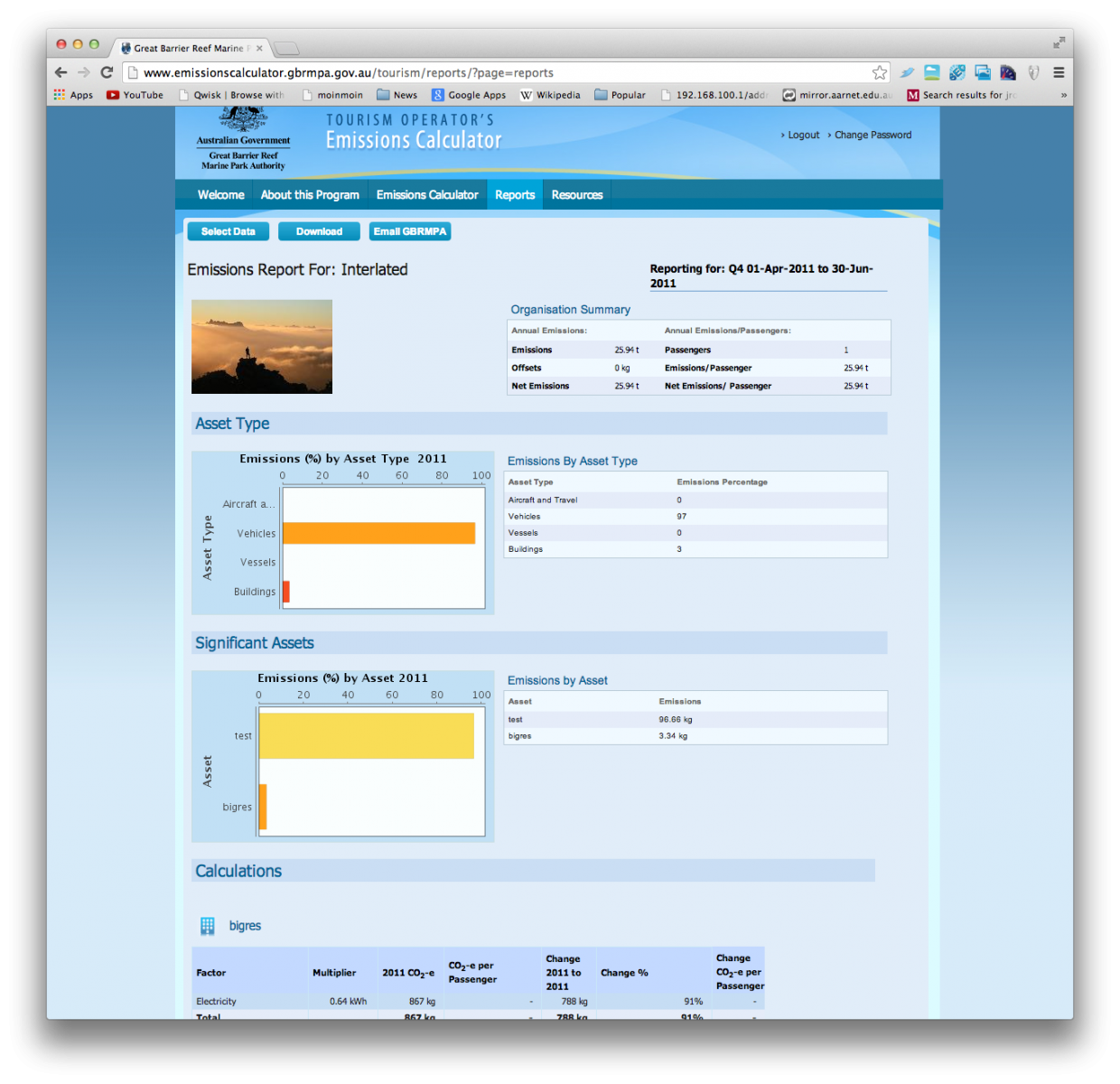 Emissions Calculator report page