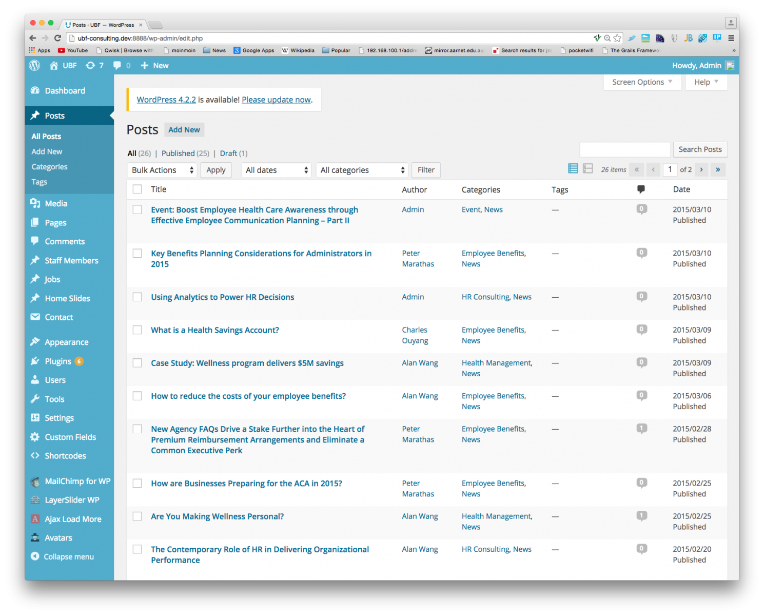 wordpress content dashboard