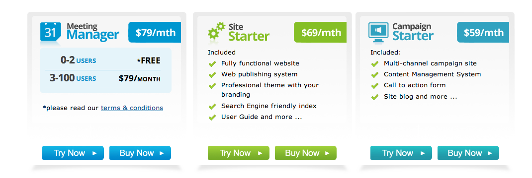 Interlated net pricing