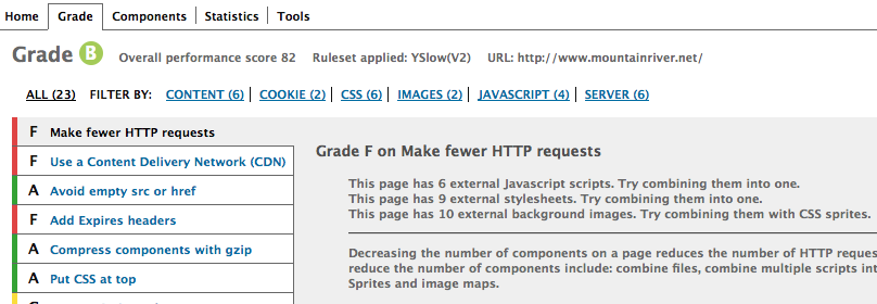 Optimisation yslow result, 9 stylesheets instead of 44.